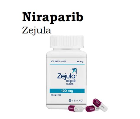 Niraparib Zejula Tesaro Uses Dose Moa Side Effects