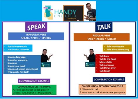 Speak Vs Talk These Two Verbs Are To Express The Action Of