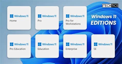 Difference Between Windows 11 Editions Home Professional Enterprise