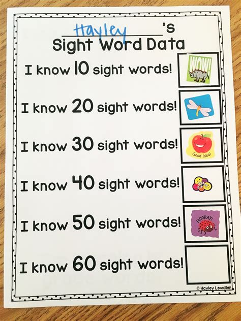 How Many Sight Words Should A Kindergarten Student Know Nancy Dobbin