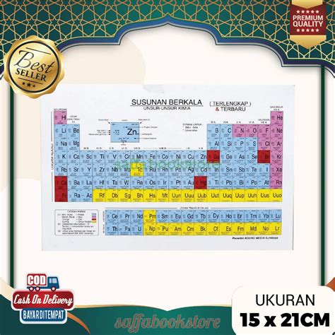 Jual Susunan Berkala Sistem Periodik Unsur Unsur Kimia Tabel Sistem