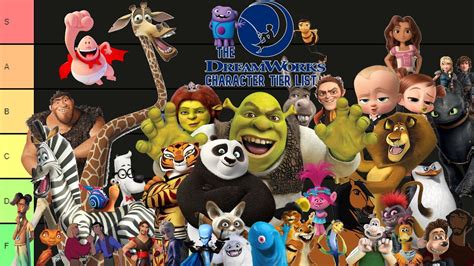 The Dreamworks Character Tier List Youtube