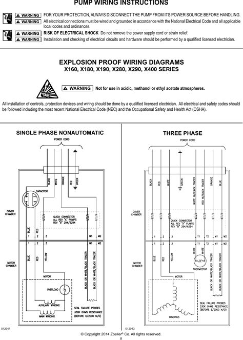 Continuous operation at very low pressure places heavy. Zoeller Sump Pump Wiring Diagram - Wiring Schema