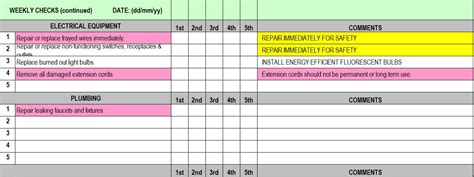 Facility Maintenance Checklist Template Format Word And Excel Excel Tmp