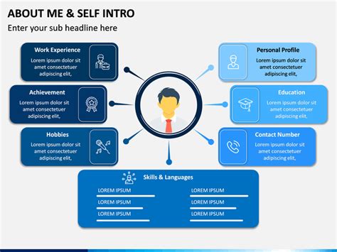 Self Introduction Powerpoint Template Free