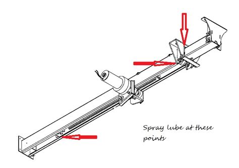 Zucker Haft Welken Slide Out Mechanism Weltrekordguinnessbuch