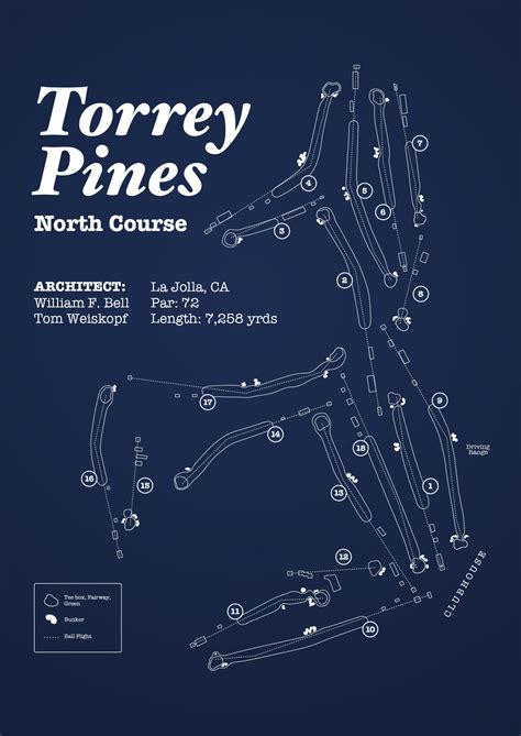 Torrey Pines North Course Map Digital Download Etsy Hong Kong