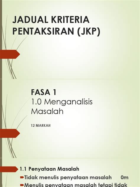 Maybe you would like to learn more about one of these? Contoh Kerja Kursus Sains Komputer 2020