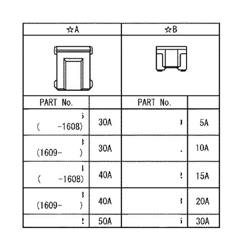 1996 corolla fuse box diagram. Toyota Corolla Hatchback Fuse - 9098209019 | Stevens Creek Toyota, San Jose CA
