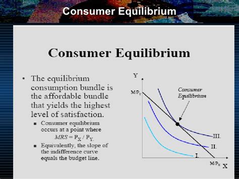 The easiest way to calculate consumer surplus is with the help of a supply and demand diagram. ️ Consumer equilibrium graph. Consumer Equilibrium. 2019-02-13
