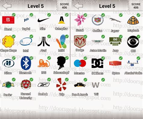 Logo Quiz Deluxe Level 5 Candy Logo ~ Doors Geek