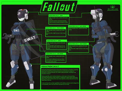 Idea Buildable Sexbot Page 15 Fallout 4 Adult Mods Loverslab