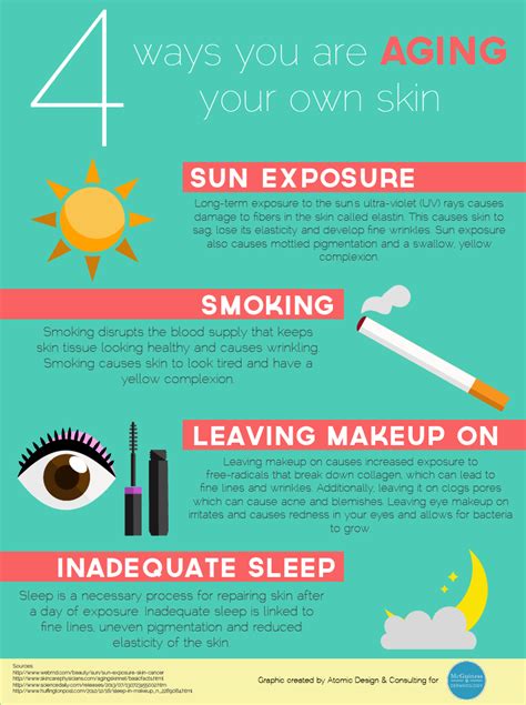 Skin Care Facts And Tips Nuevo Skincare