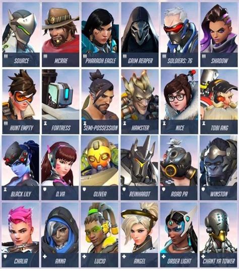 Overwatch Female Characters Names