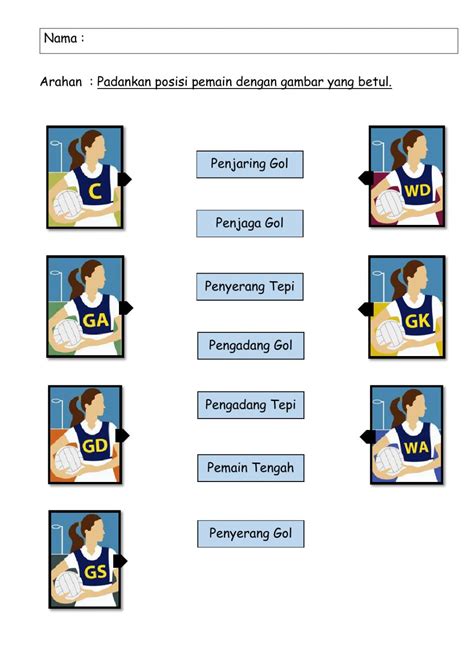 Voli termasuk dalam salah satu olahraga yang paling. Bola Jaring - Posisi Pemain worksheet