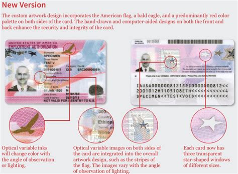 You must be the spouse or children of malaysia citizen in order to be qualify for applying pr. The New Redesigned Permanent Resident Card ("Green Cards ...