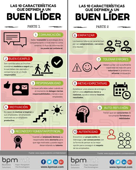 10 Caracteristicas Del Nuevo Liderazgo Infografia Infographic Images