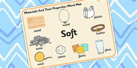 Materials And Their Properties Soft Materials Word Mat Primary