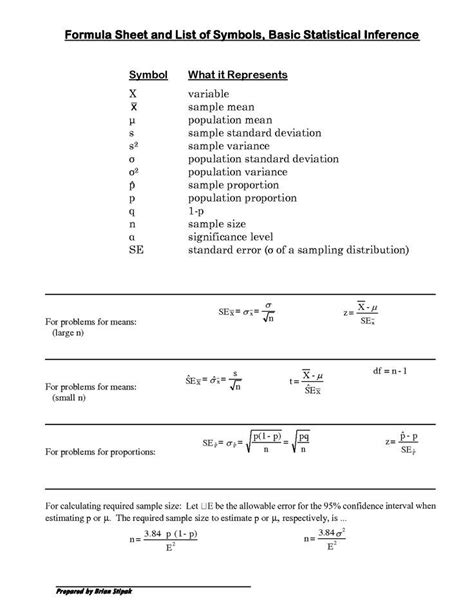 Step 3 Biostats Cheat Sheet Cheat Sheet