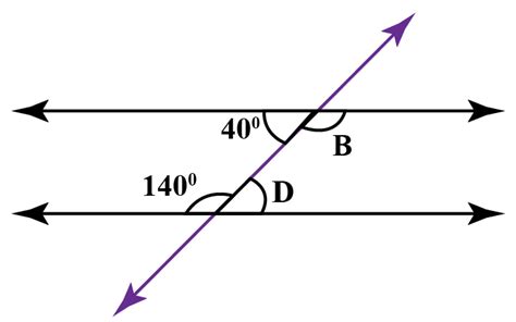 Alternate Interior Angles Theorem Cuemath