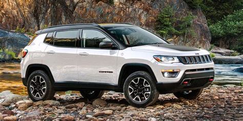 7 Standout Features Of The 2021 Jeep Compass Charbonneau Chrysler