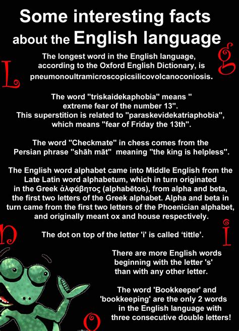 Interesting Facts About The English Language Ingles Idiomas