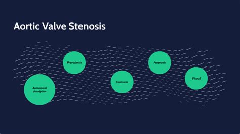 Aortic Valve Stenosis By Bianca Rodriguez