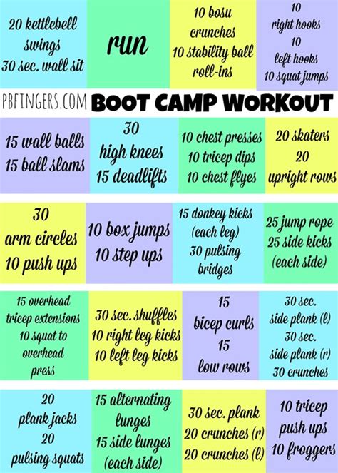 60 Minute Boot Camp Workout Peanut Butter Fingers
