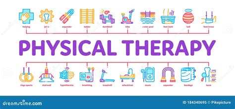 Banner Physical Therapy Dunlap