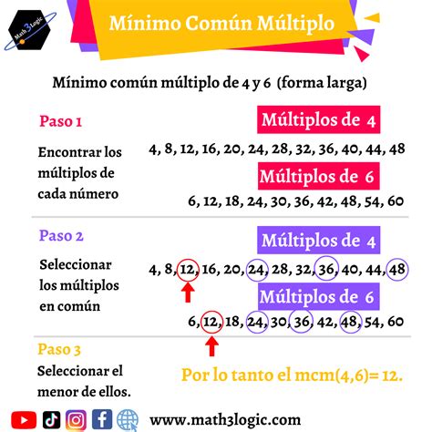Lista 96 Foto Calculadora De Minimo Comun Multiplo Y Maximo Comun