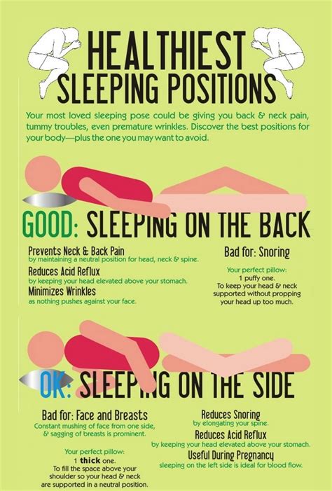 What Are The Healthiest Sleeping Positions Infographic Healthy