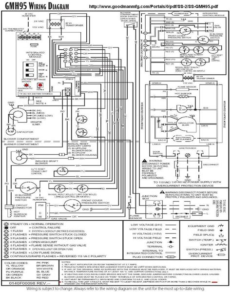 Wiring Diagram For Goodman Ac Unit