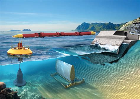 Das Wellenkraftwerk Energie Aus Der Kraft Des Meeres Energie Tippde
