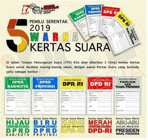 5 Kartu Surat Suara Pemilu 2019 – Portal Resmi Pemerintah Kabupaten Asahan