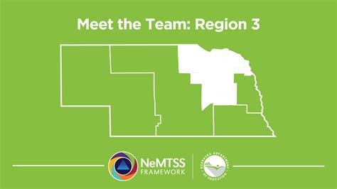 meet the team region 3 nemtss framework nebraska department of education