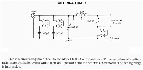 Automatic Antenna Tuner Schematic