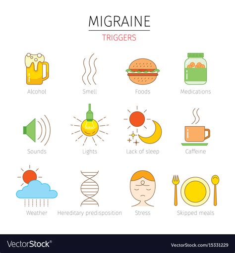 Migraine Triggers Icons Set Royalty Free Vector Image