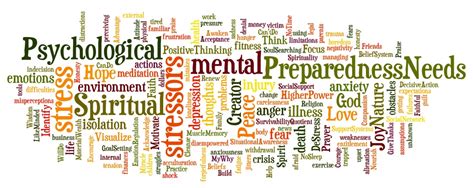 Psychological And Spiritual Preparedness Needs Intro Formerly Nm