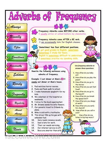 12 Monthly Motto Ideas Bulletin Boards Classroom Decor Elementary