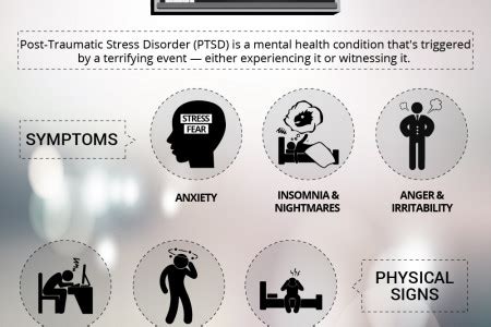 Understanding ptsd symptoms and causes. Post Traumatic Stress Disorder Infographics | Visual.ly