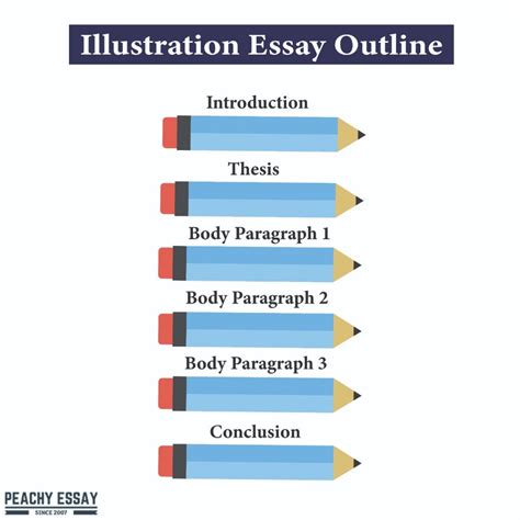How To Write An Illustration Essay Complete Guide Peachy Essay