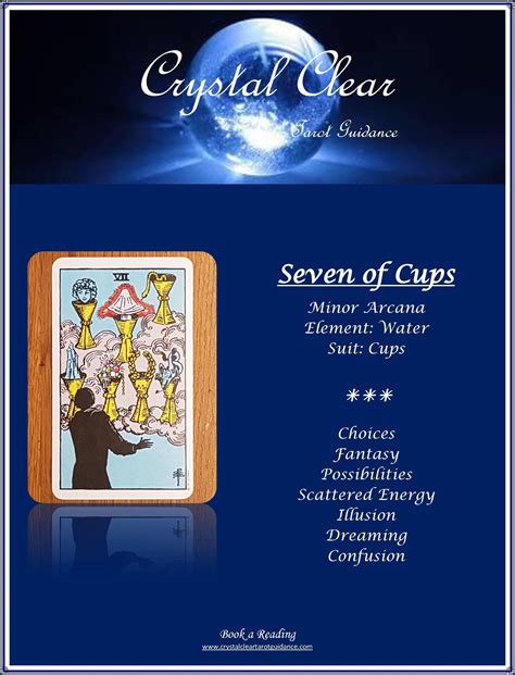 Seven Of Cups Tarot Card Meanings Reading Tarot Learning Learning