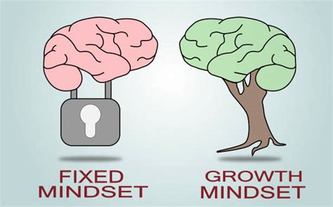 Best Growth Mindset Illustrations Royalty Free Vector Graphics And Clip