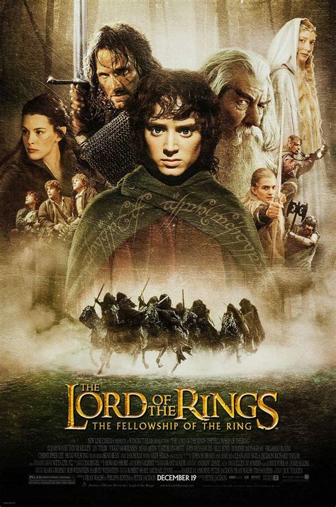 Top 10 Lord Of The Ring Movie Poster Home And Home