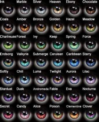Rhiwritesmadly In 2023 Eye Color Chart Blue Eye Color Eye Color Blue