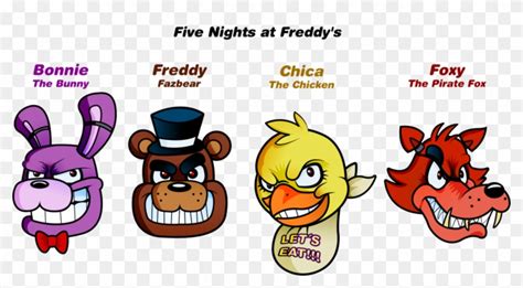 Freddy Fazbear Characters Names