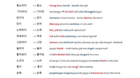 100 Kosa Kata Bahasa Korea Sehari Hari Yang Wajib Kamu Tahu