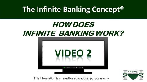 How Does Infinite Banking Work Ibc Explained And Simplified Video