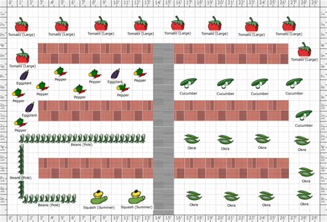 Garden Plan Master Garden 2022