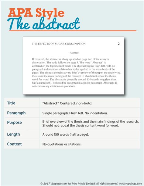 How To Write An Abstract In Apa 14 Steps With Pictures How To